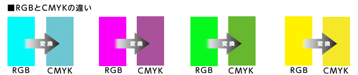 RGB