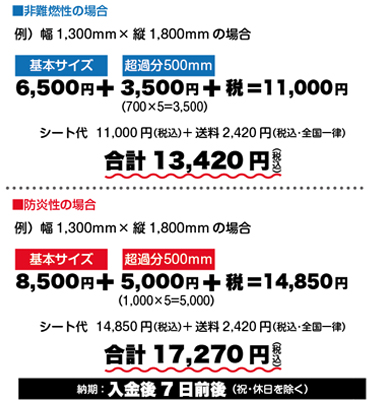 計算方法