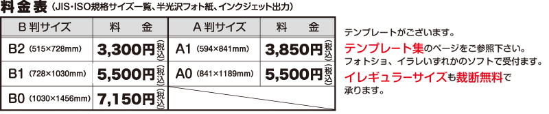料金